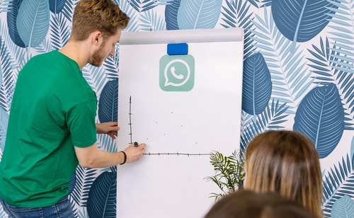How to Use WhatsApp for Business: Benefits and Tools