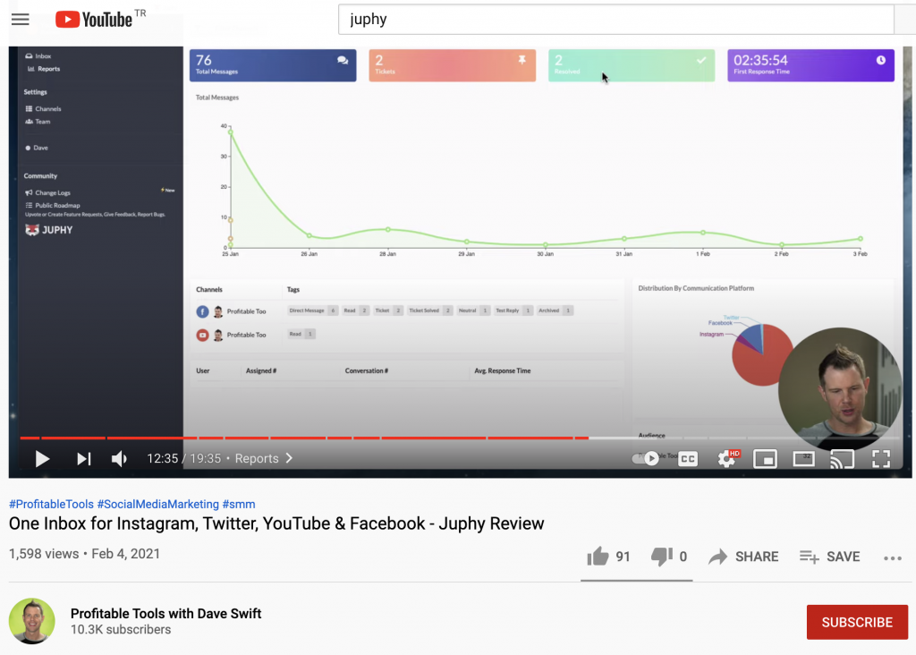 How Juphy made 0k in 36 days: The Story Behind a Successful AppSumo Campaign