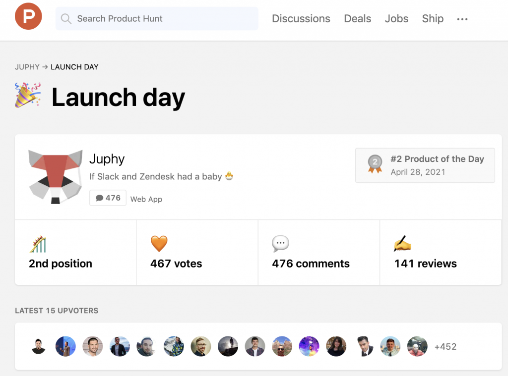 Tips for Product Hunt Success: How Juphy Become the #1 Most Commented Tool in Product Hunt History!
