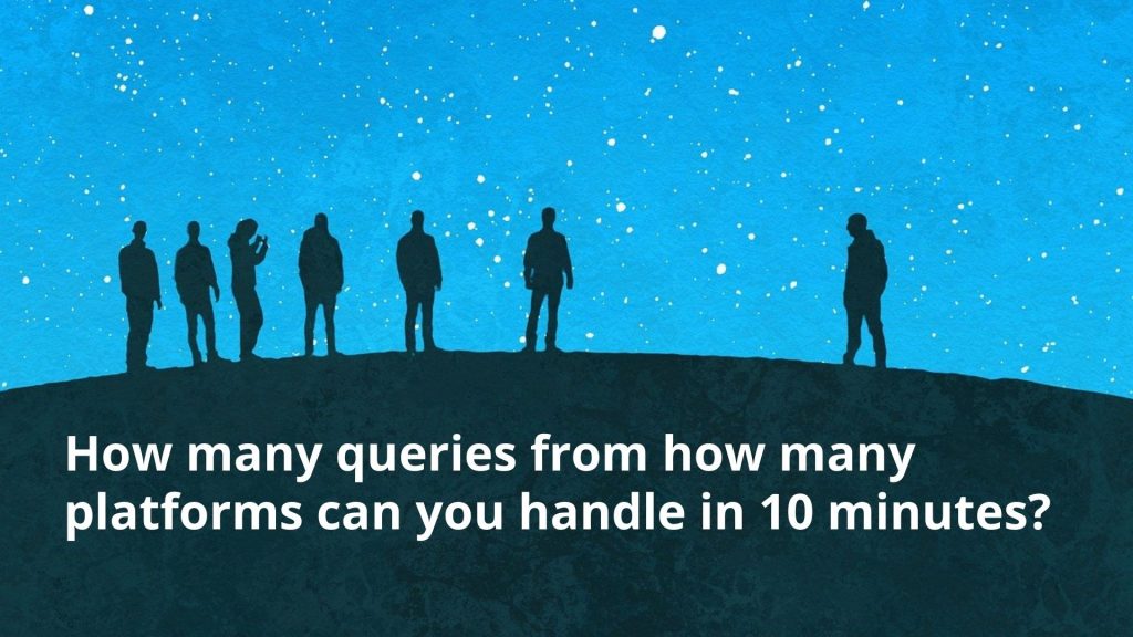 How many queries from how many platforms can you handle in 10 minutes?