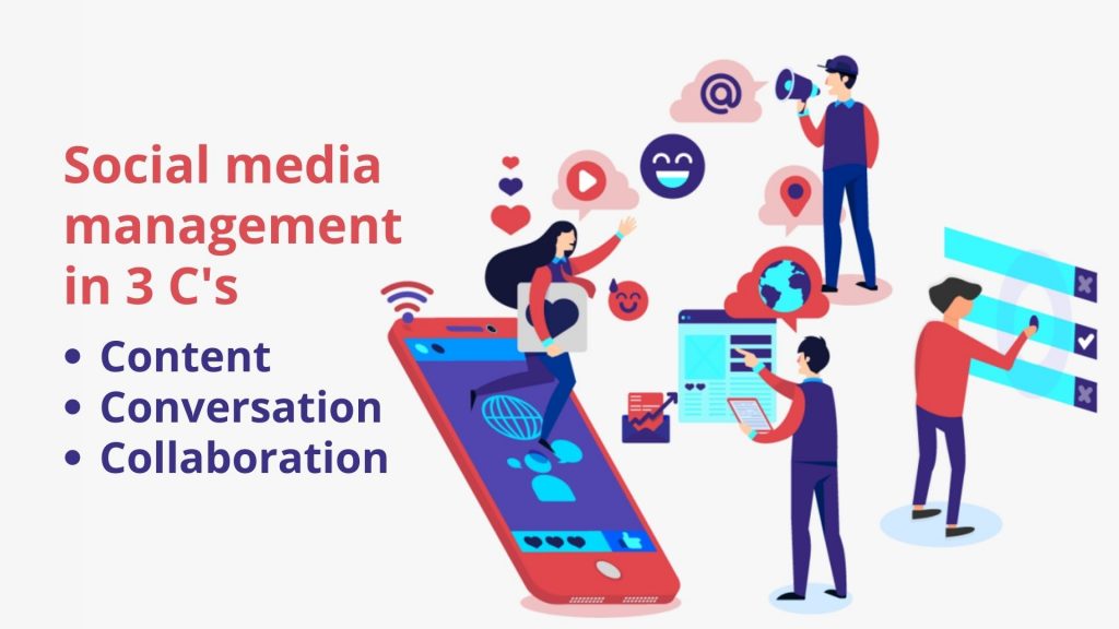 3C's of Social Media Management: Content, Conversation, Collaboration