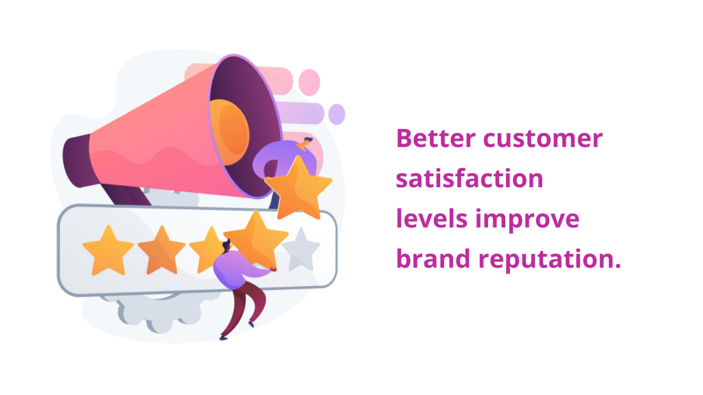 The illustration of two people placing stars on a rating board. It says "Better customer satisfaction levels improve brand reputation."