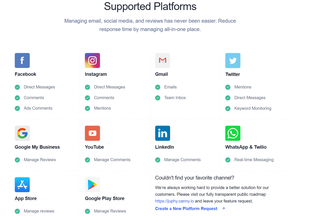 Juphy's Supported Platforms for Social Media Monitoring