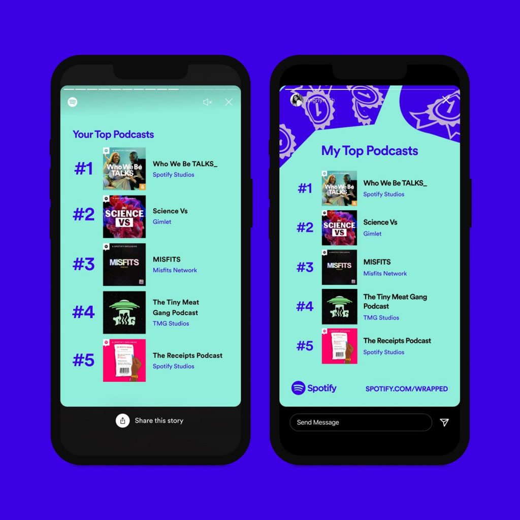 Spotify’s wrapped lists also provide users personalized customer service and experience..