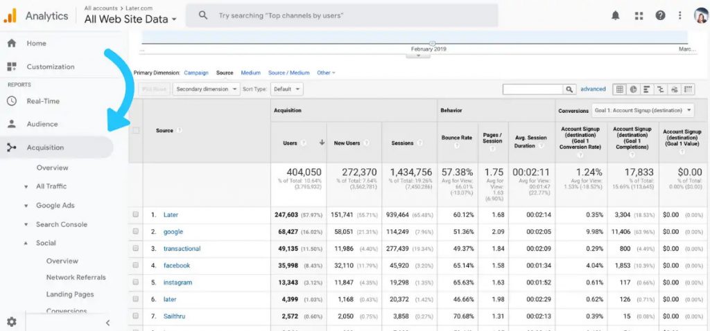 website traffic Instagram.png