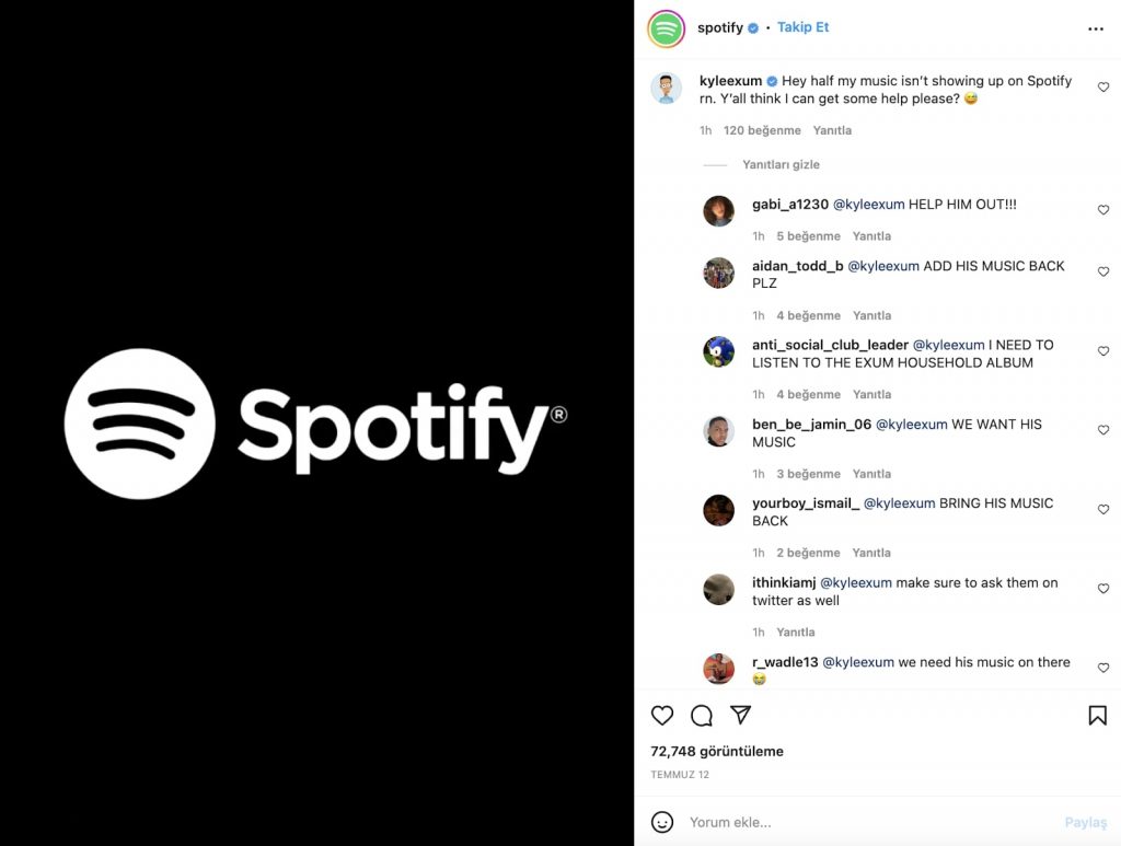 SPOTIFY’s Social Media Customer Service Performance - Juphy