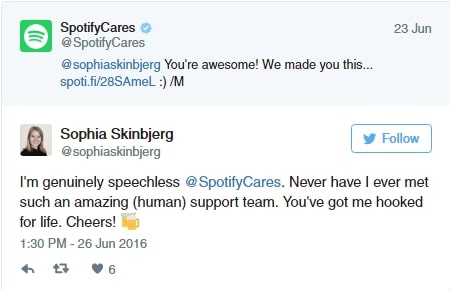 Spotify's Social Media Customer Service Performance