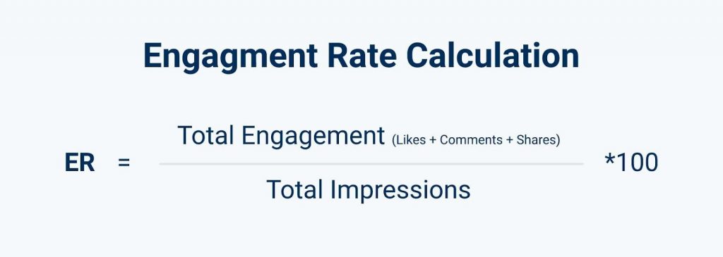 8-ways-to-increase-your-linkedin-engagement-rate-juphy