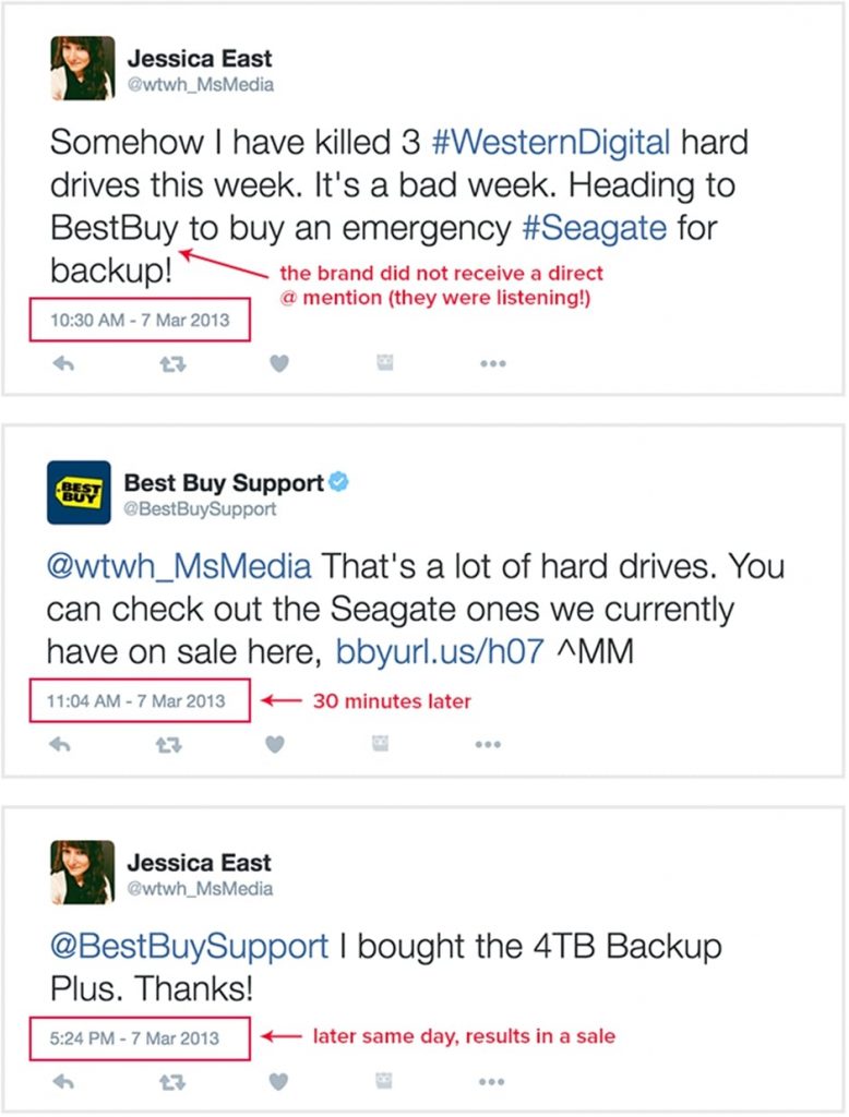 An example from Best Buy's social media customer service representative