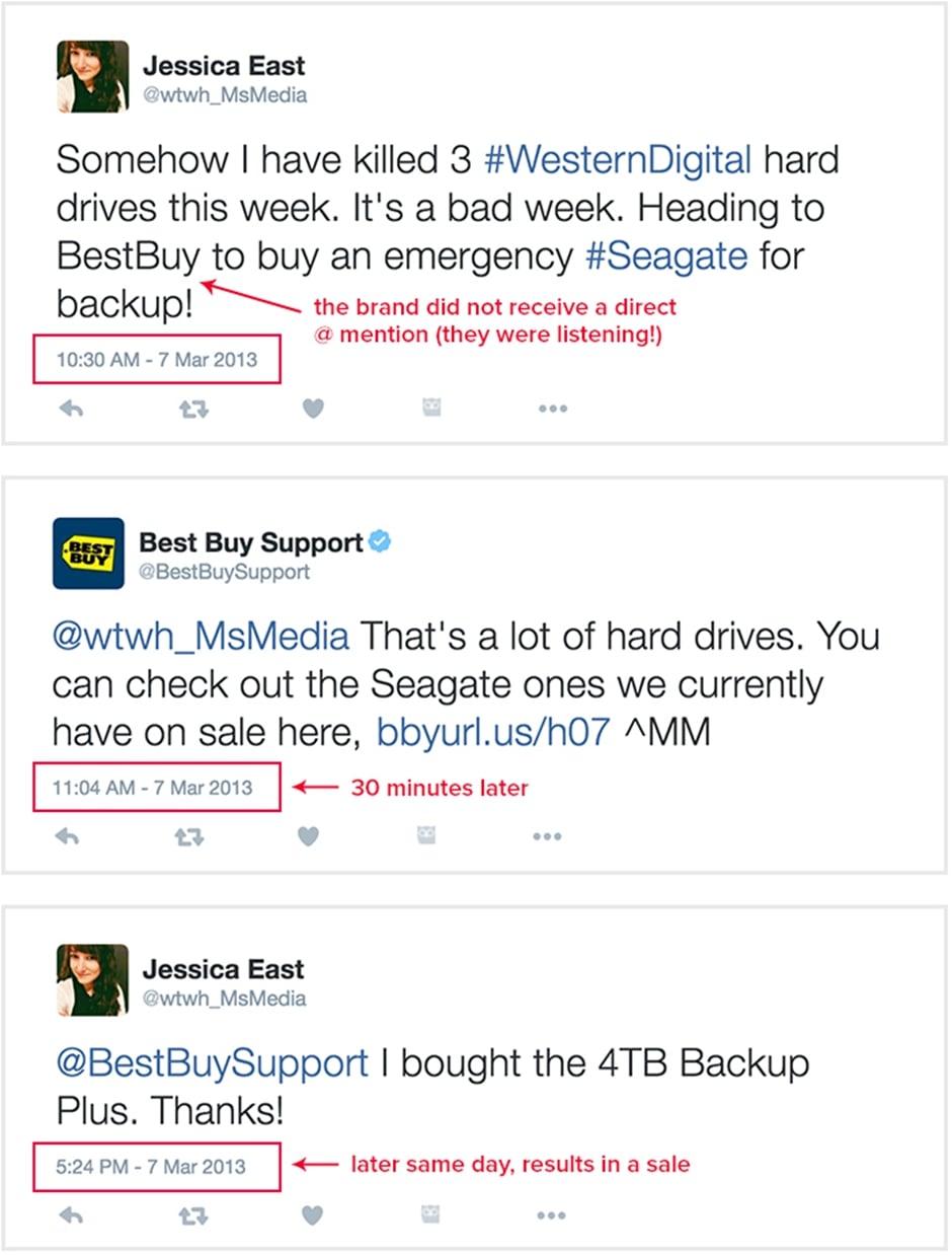 An example from Best Buy's social media customer service representative