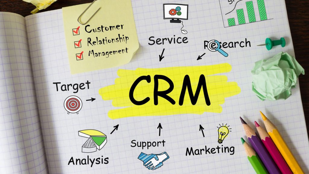 Social CRM strategy is at the heart of making your marketing goals a success.