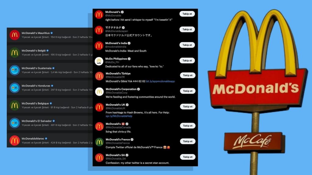 The fast food chain localizes social media accounts and makes them more accessible. 