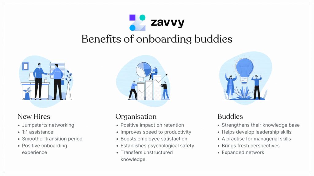 Benefits of onboarding buddies