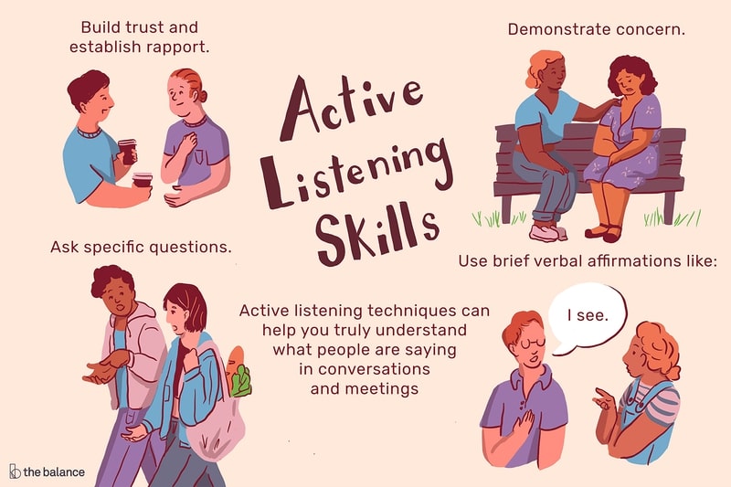 Active listening