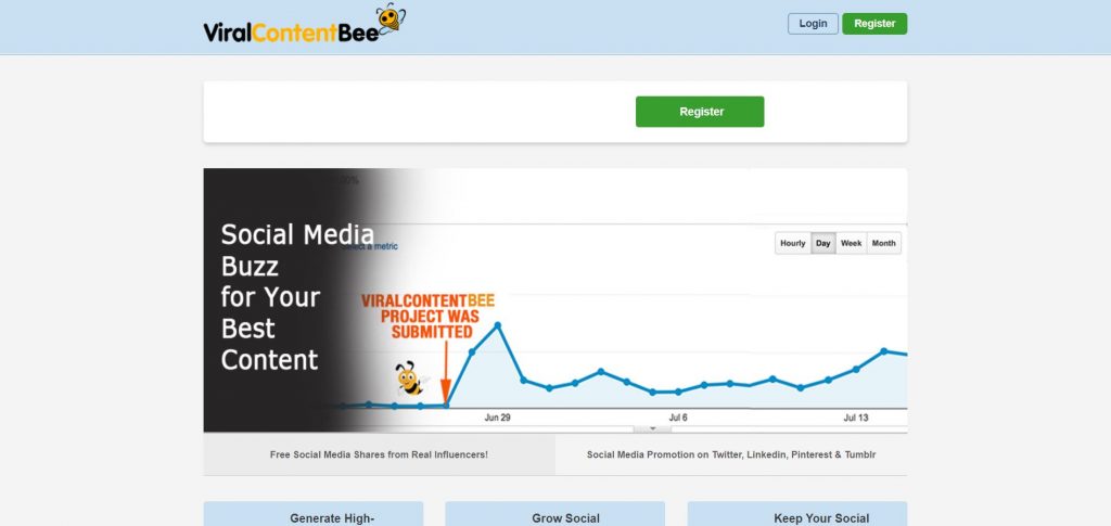 One of the Social media tools, viralcontentbee