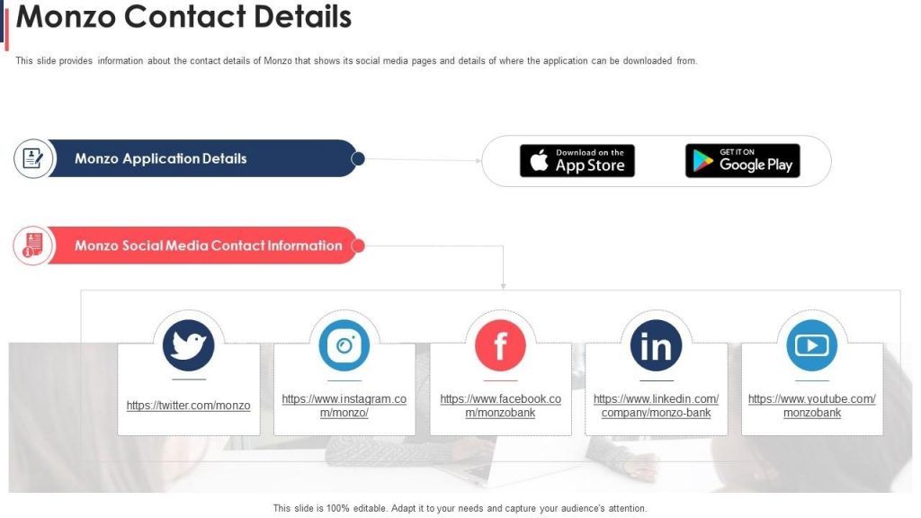 You need to deliver social customer support to customers on whichever social platform they may be, from Instagram to Twitter, LinkedIn, and even Facebook, just like Monzo.