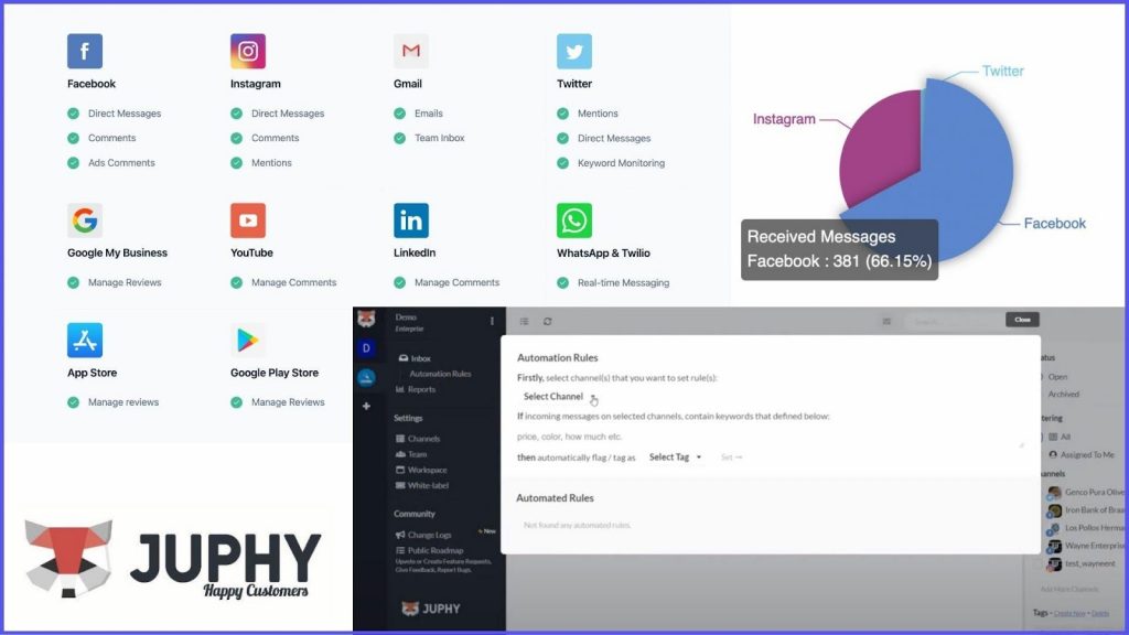 Screenshots of Juphy’s customer segmentation features.