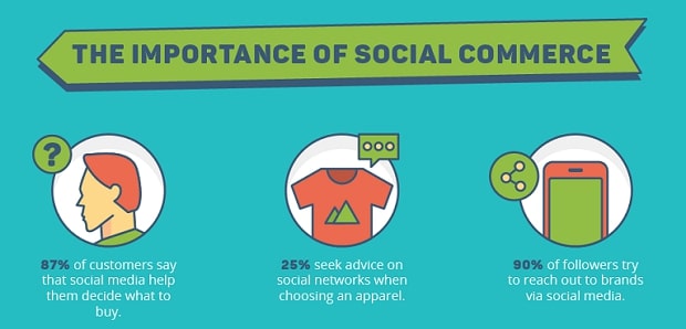 The importance of social commerce - Social Commerce Trends