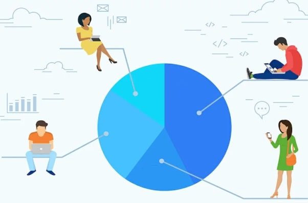 Customer Segmentation01