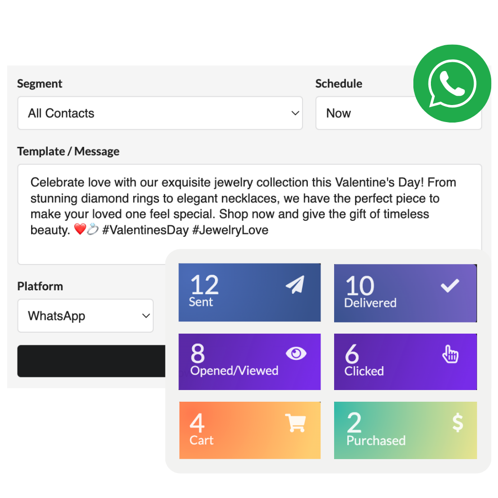 Re-target social media contacts with whatsapp broadcasting campaigns