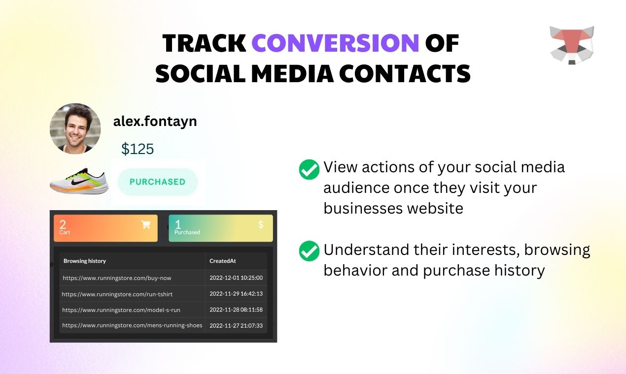Juphys Conversion Tracking for Social Media