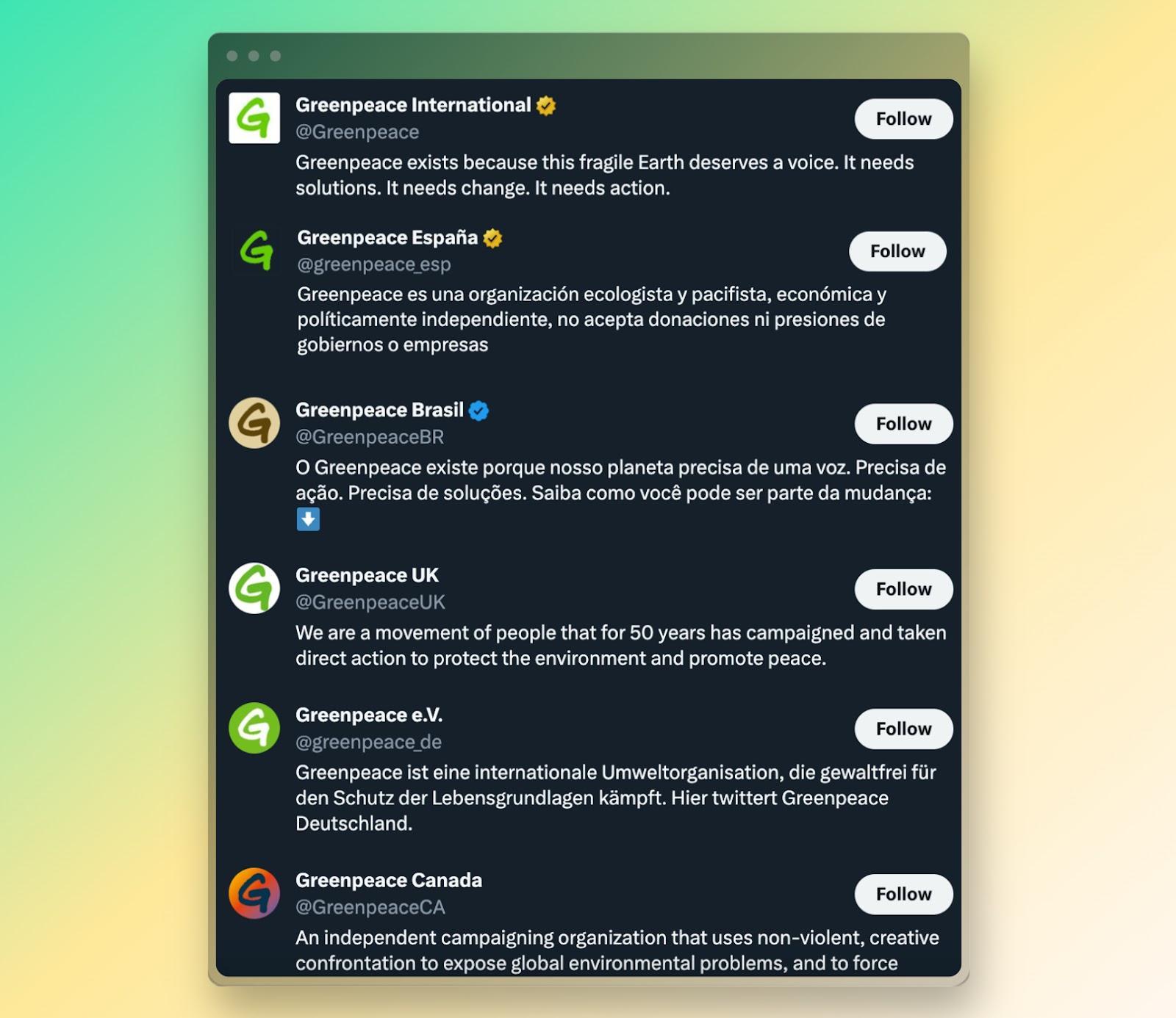 Some of Greenpeace’s Twitter accounts