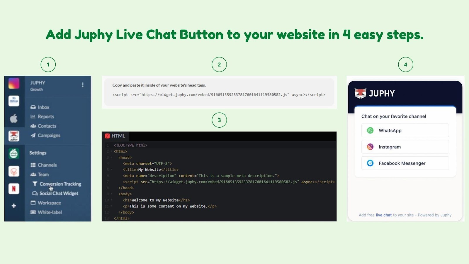 Visual explaining how to add Juphy’s live chat button to a website in 4 easy steps.