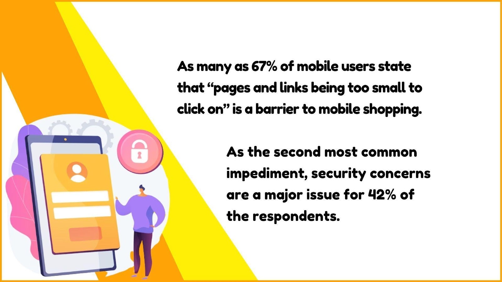 Illustration of an online shopper in front of a mobile phone, accompanied by statistics as follows: As many as 67% of mobile users state that “pages and links being too small to click on” is a barrier to mobile shopping. As the second most common impediment, security concerns are a major issue for 42% of the respondents.