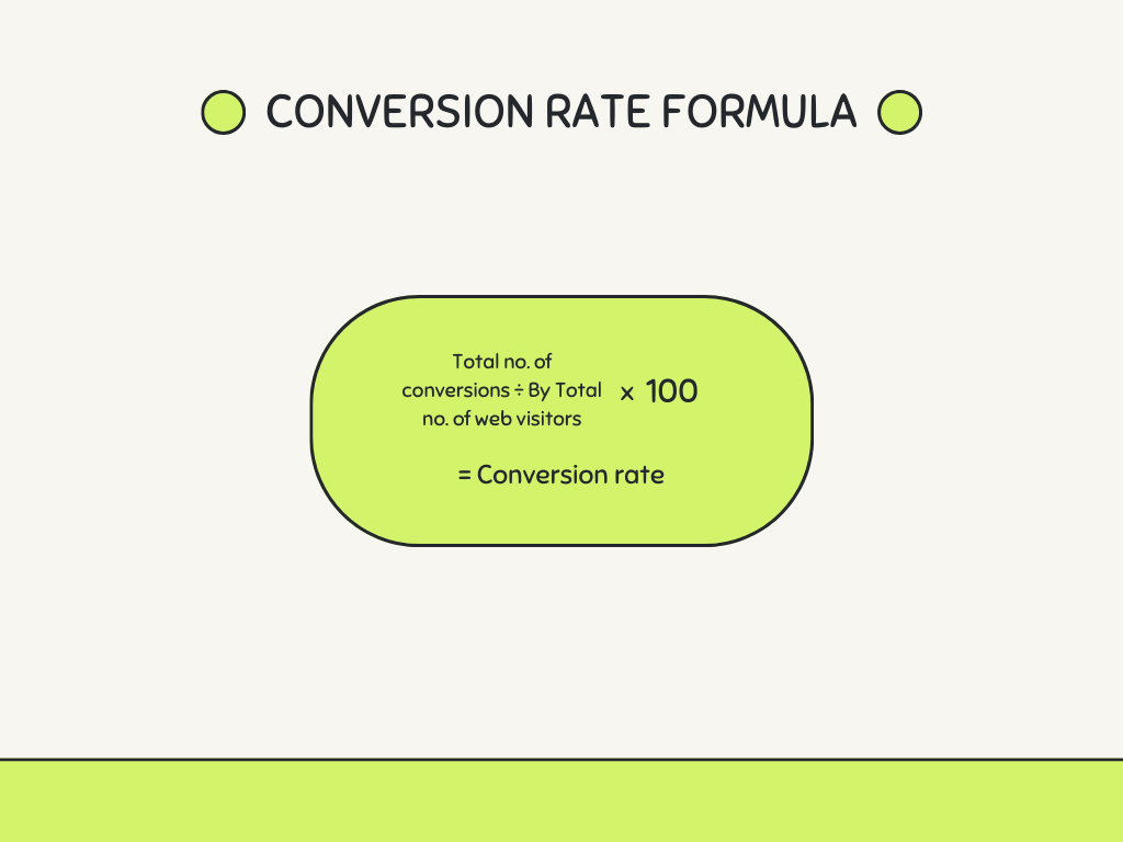 Conversion rate formula