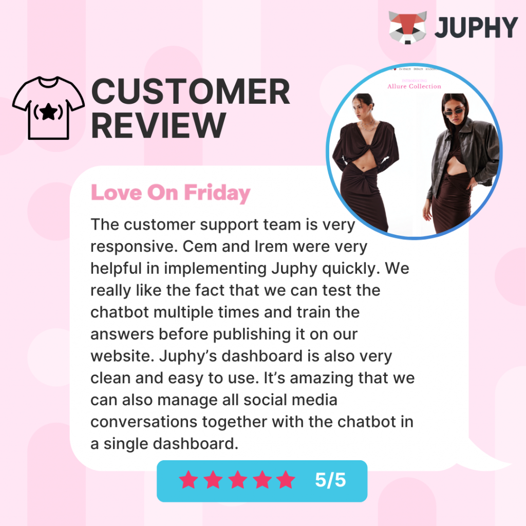 Juphy AI Customer Review 02