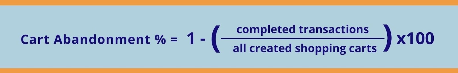 The formula for calculating cart abandonment