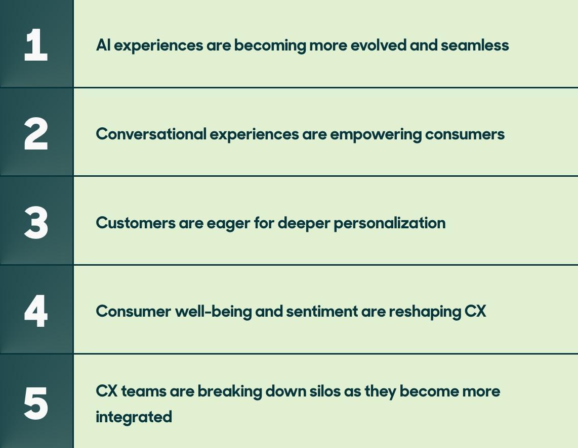 2023 CX trends move toward immersive experiences, according to Zendesk.