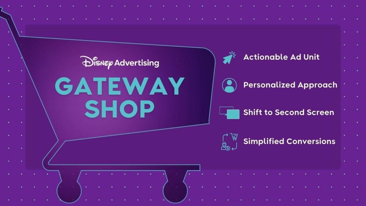 Disney Takes on Shoppable TV Trend