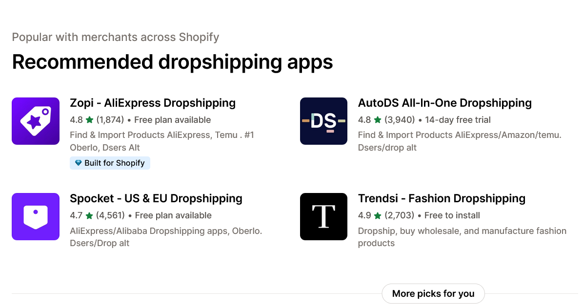 Shopify offers integration with various third-party apps