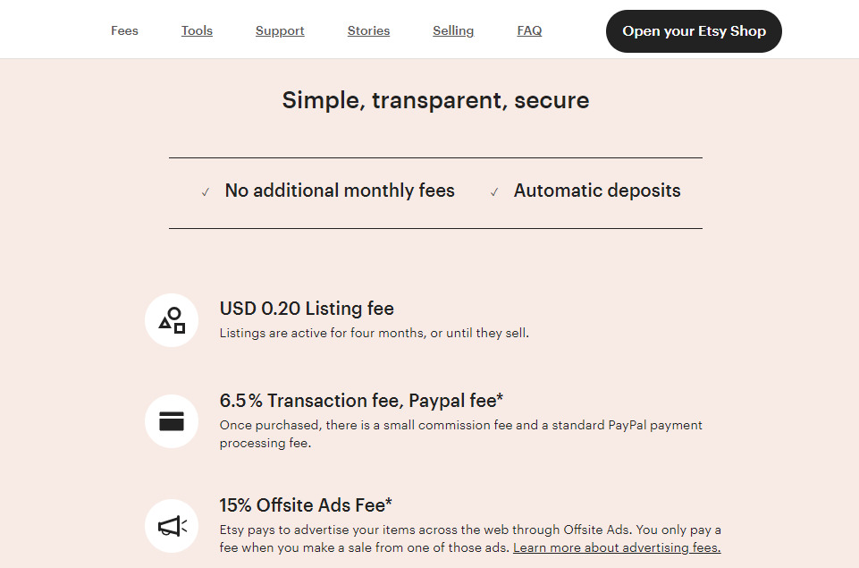 Etsy monthly fees