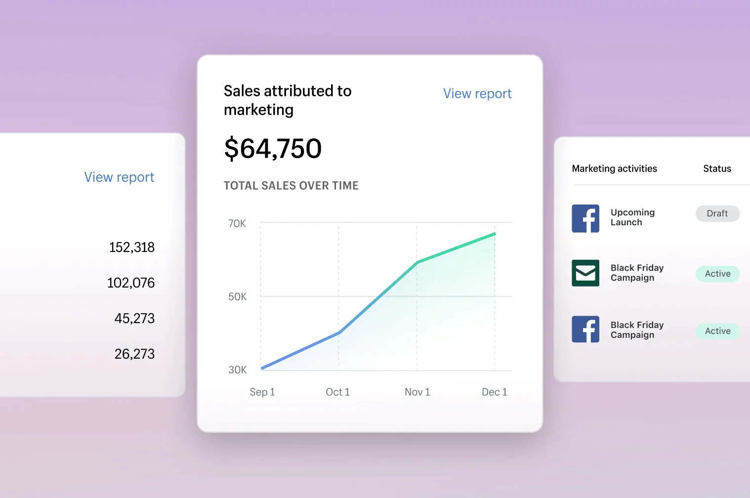 Shopify provides built-in tools to boost business success