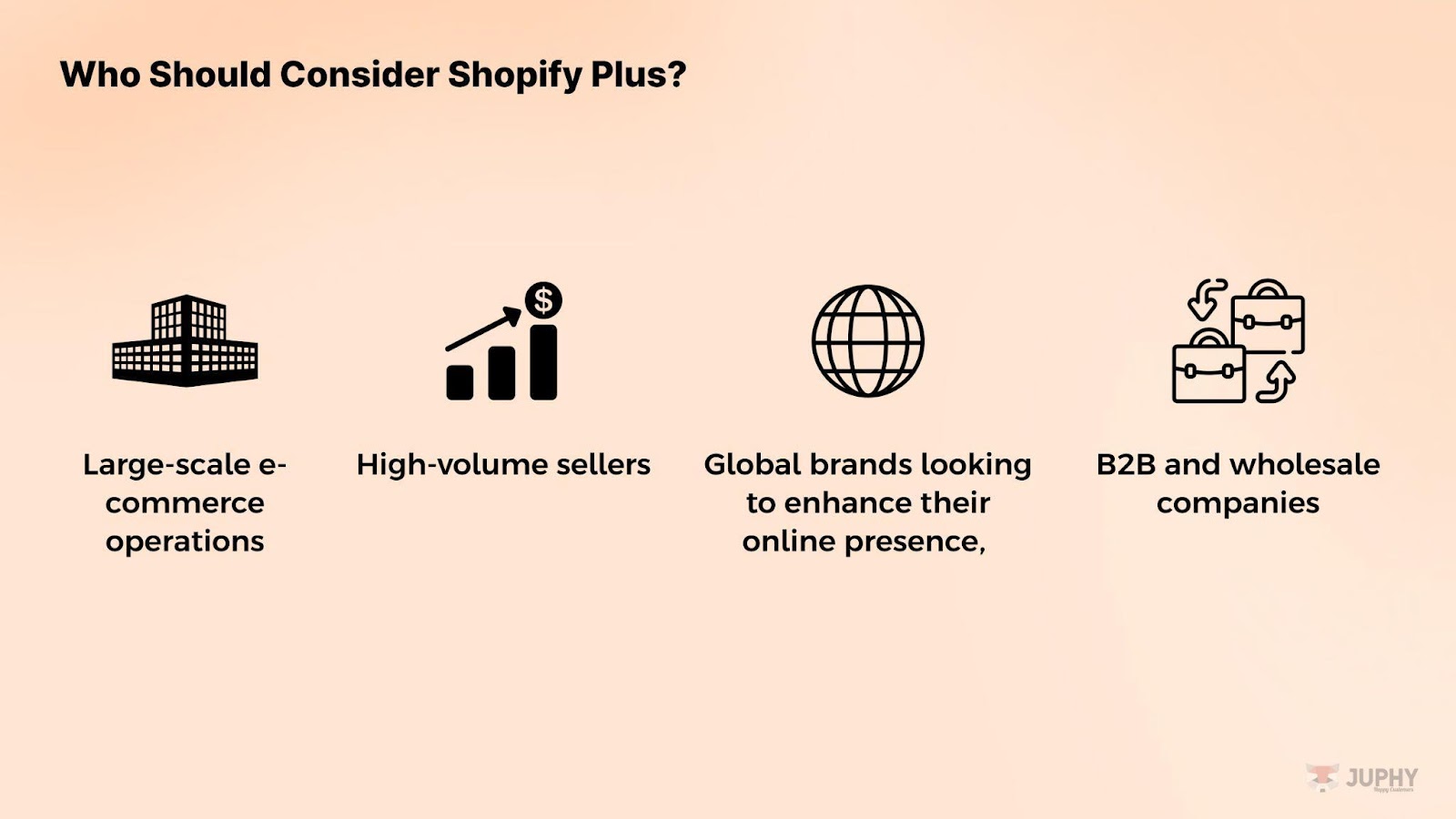 Who should consider Shopify Plus?