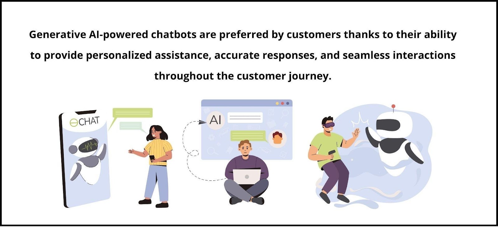 Customers prefer generative AI-powered chatbots because they can provide personalized assistance, accurate responses, and seamless interactions throughout the customer journey.