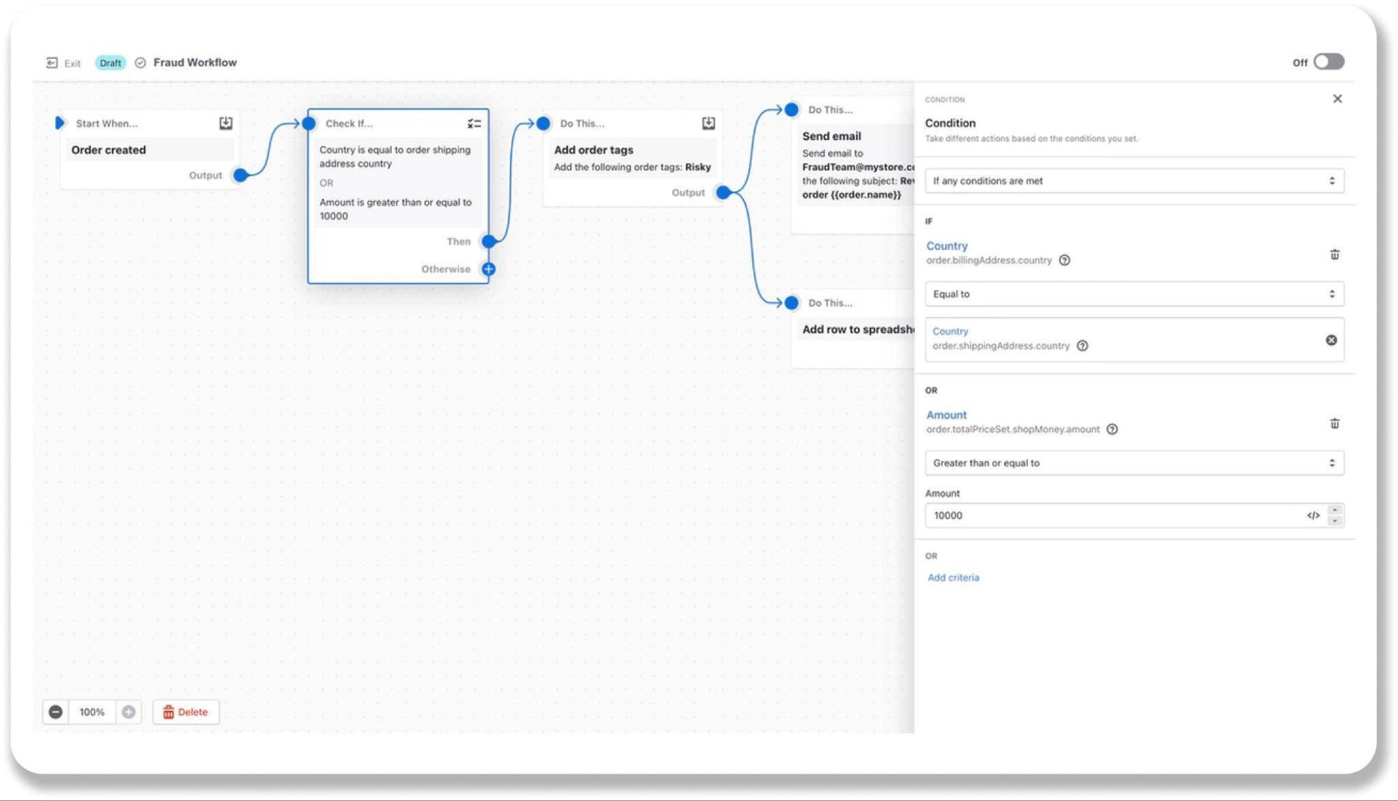 Shopify Flow lets you create workflows