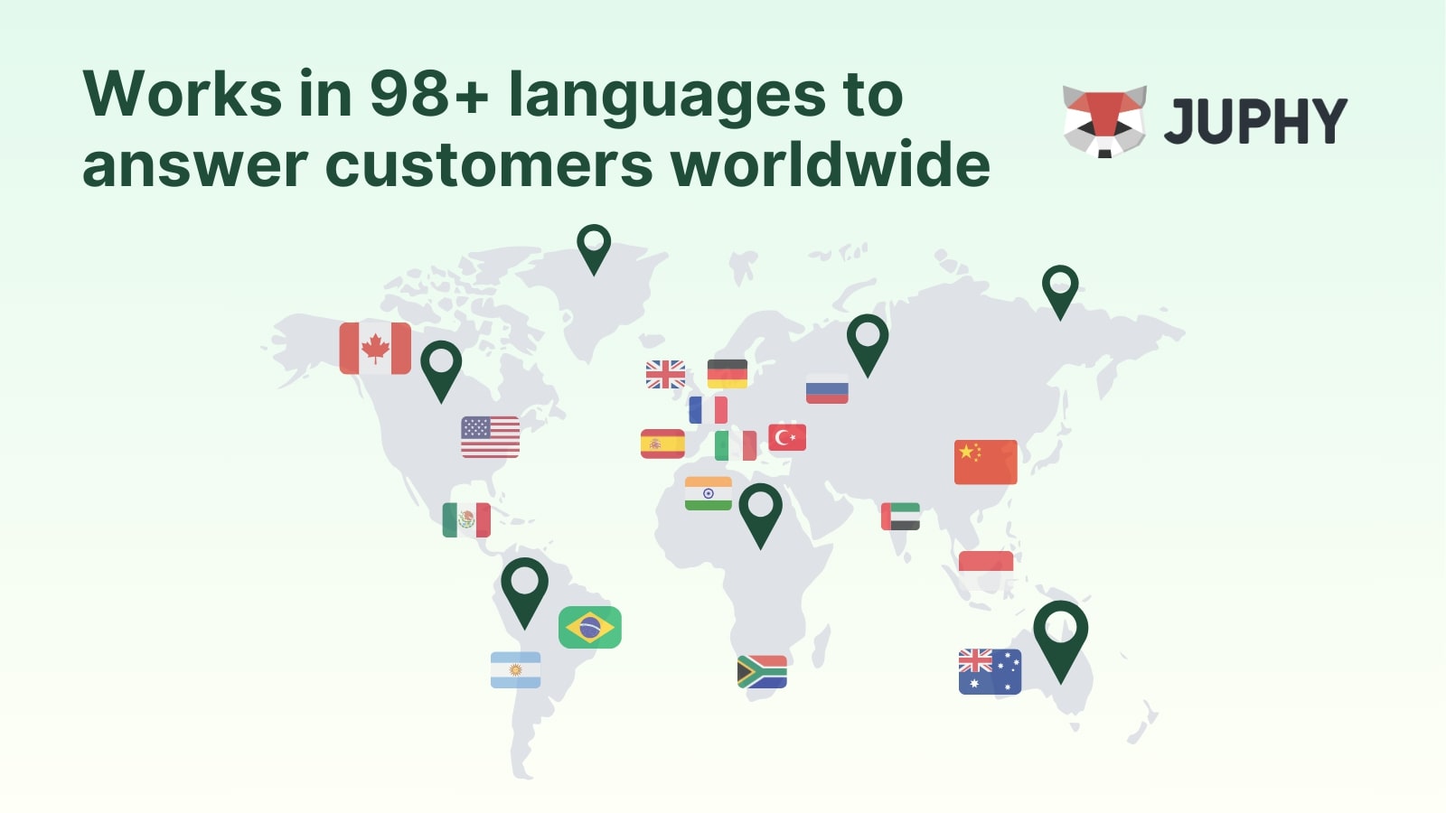 Juphy’s ChatGPT-powered AI supports over 98 languages, providing round-the-clock assistance to your customers.