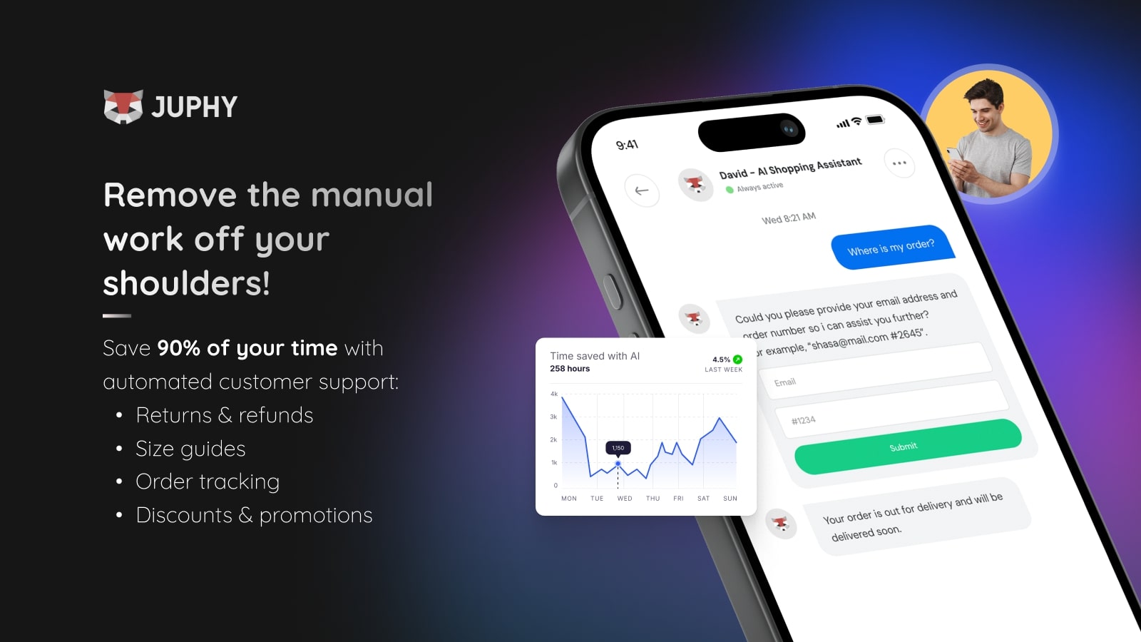 Remove the manual work off your shoulders with Juphy AI