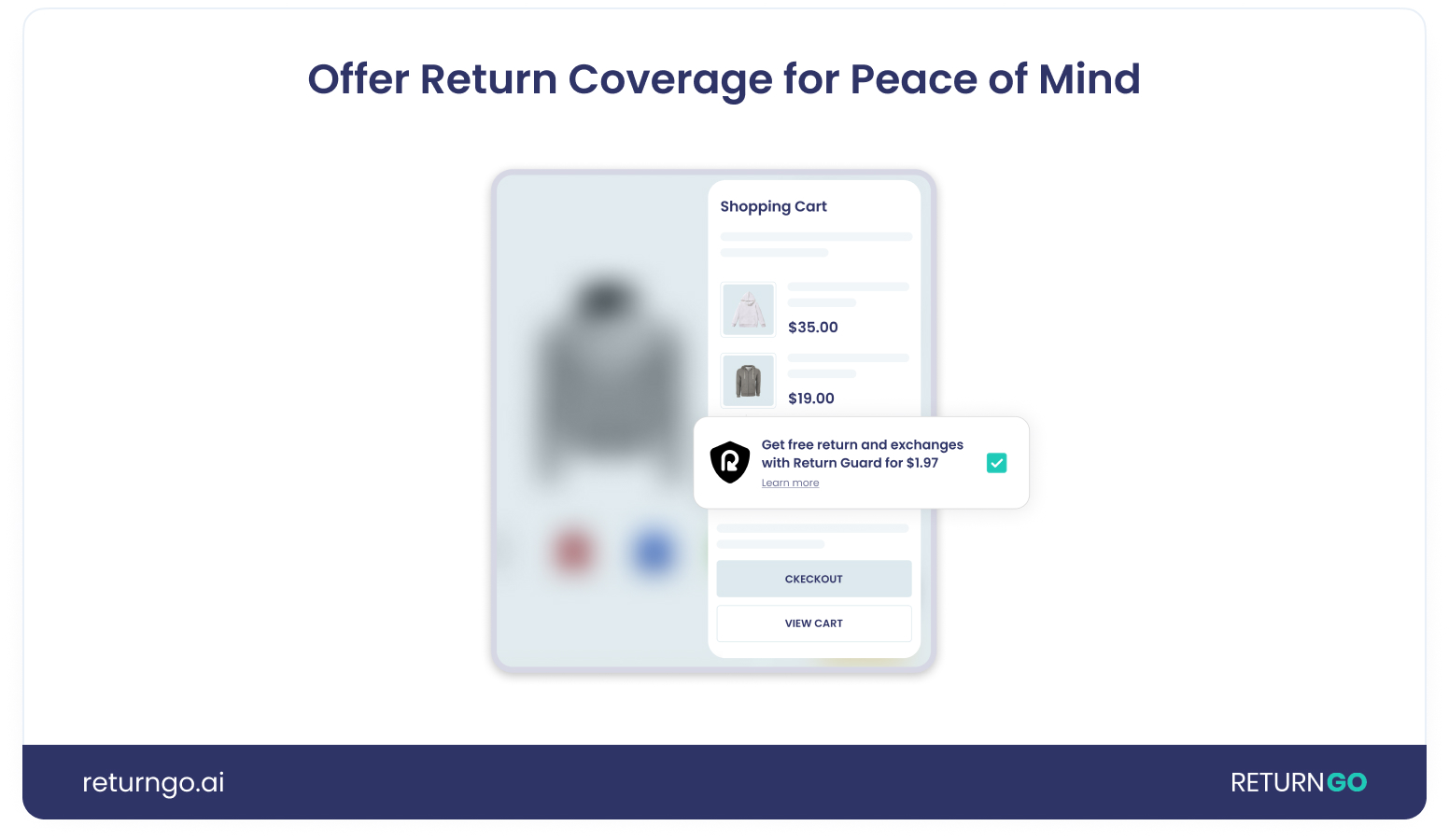 Return Guard Coverage 1